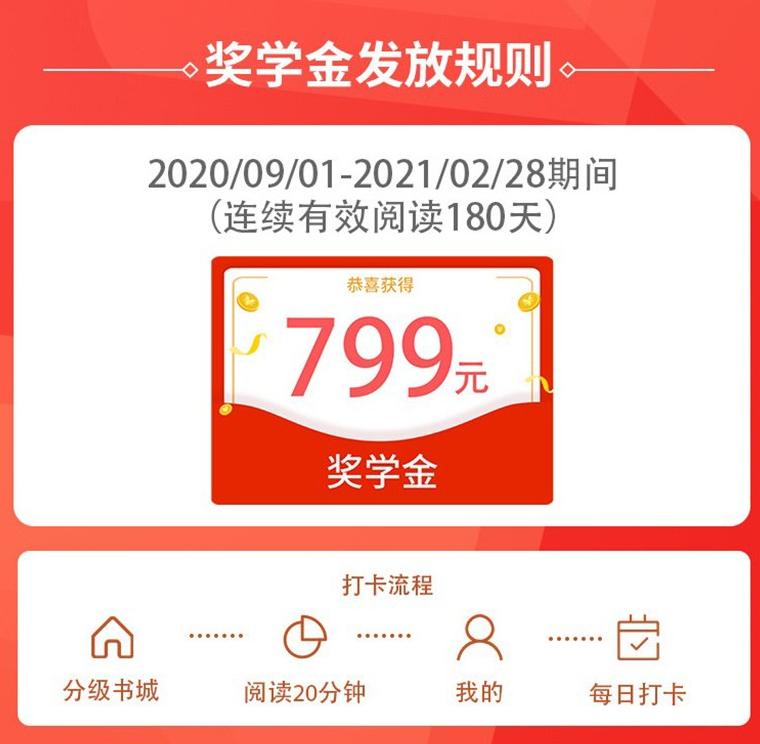 白拿的电纸书来了，柠檬悦读0元学打卡全额返来袭