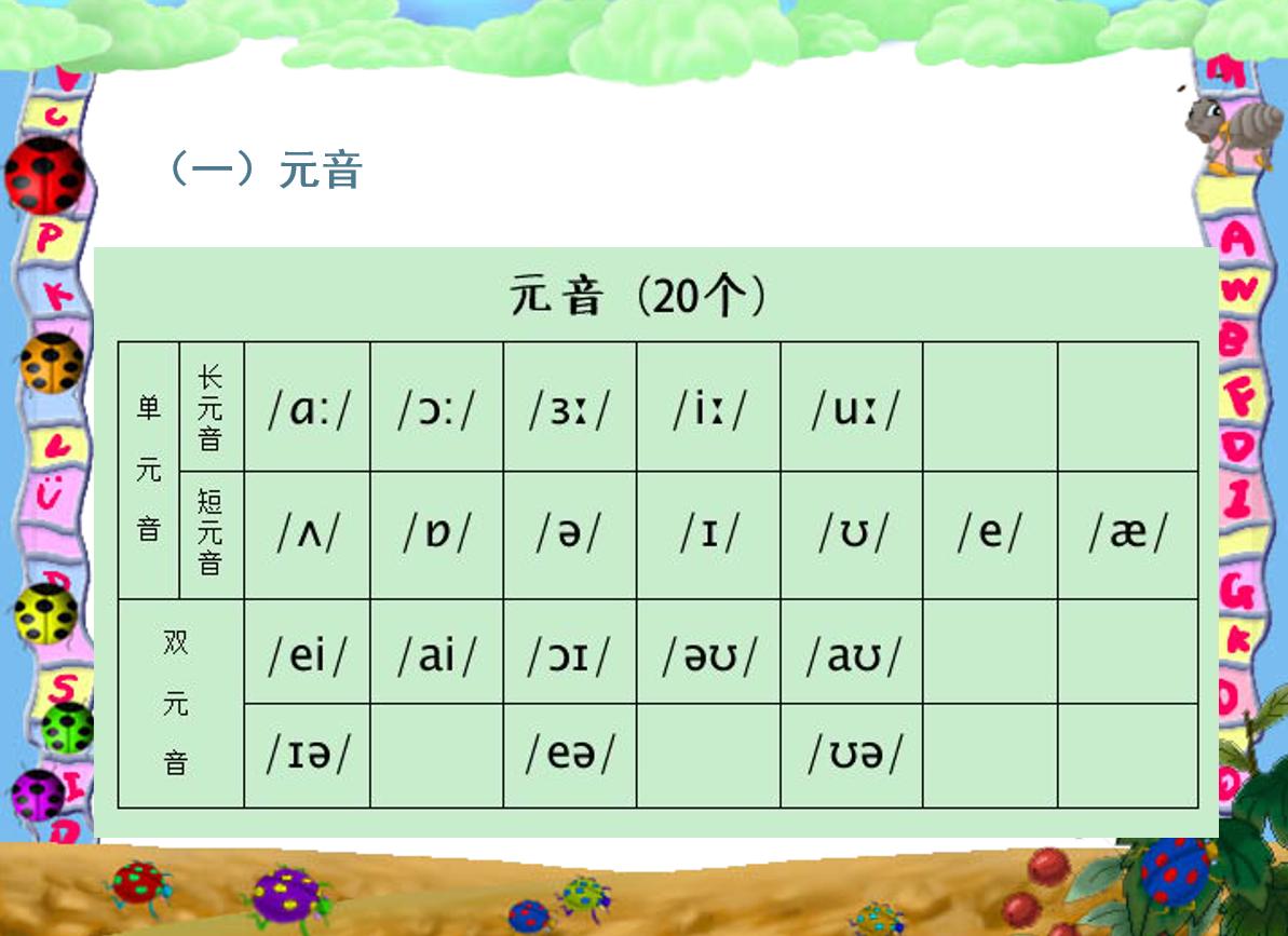 英语音标入门学习48个音标,英语音标学习方法及技巧