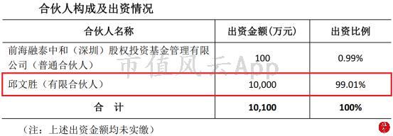 天广中茂公司还在正常运营吗,天广中茂生产经营正常吗