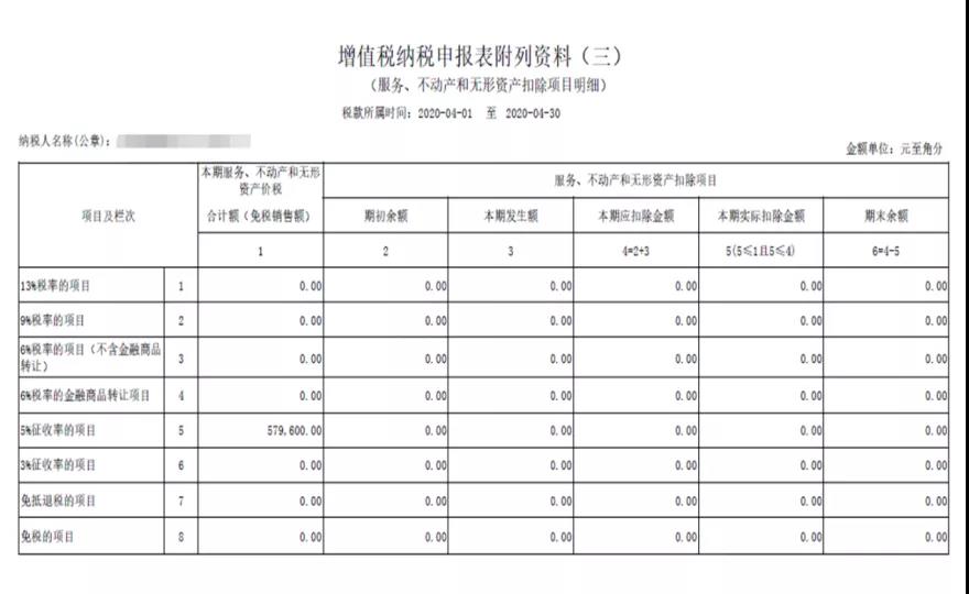 增值税怎么申报直播,增值税纳税申报流程及步骤