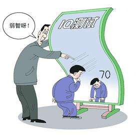 智力低下是什么原因造成的,智力低下是什么导致的