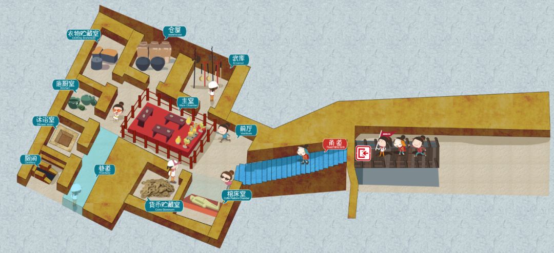 芒砀山景区有兵马俑,芒砀山梁孝王陵兵马俑