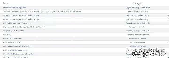 黑客推荐实用工具,最好用的黑客工具