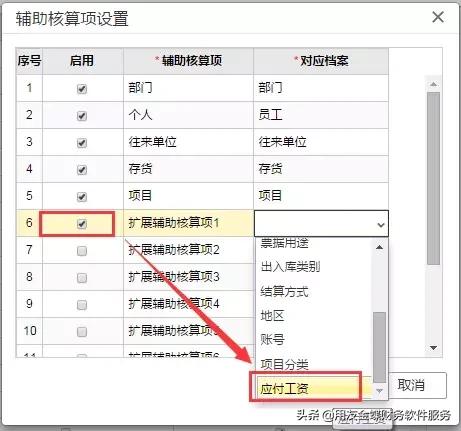 财务软件分析,财务软件t+