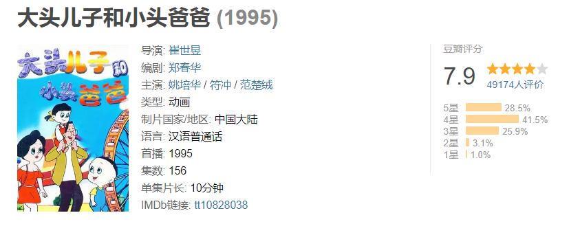 90后看的合体的动画片,90后一起追过的动漫