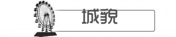 这才是我们记忆中的泗洪！梦回1991