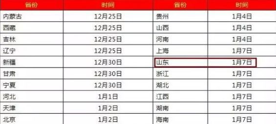 山东烟台快递停运通知最新消息,山东烟台快递停运中通