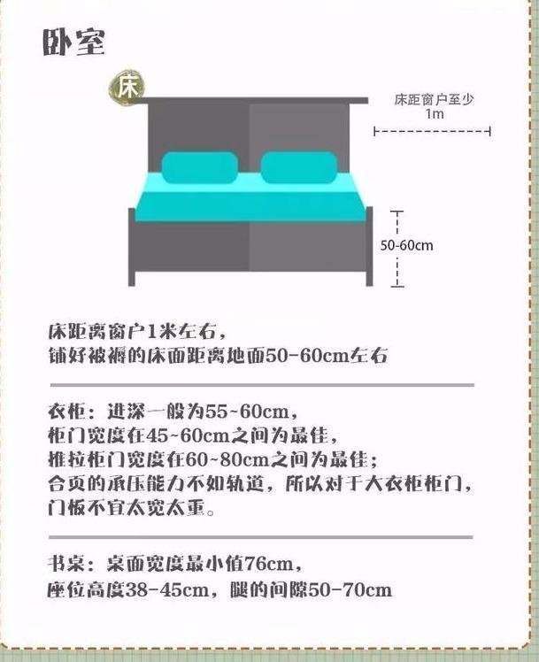 主材计算公式大全集,主材占比计算公式