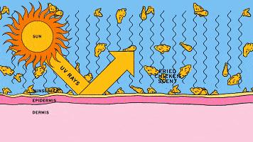 改善红血丝最简单的方法,红血丝的最佳改善方法有哪些