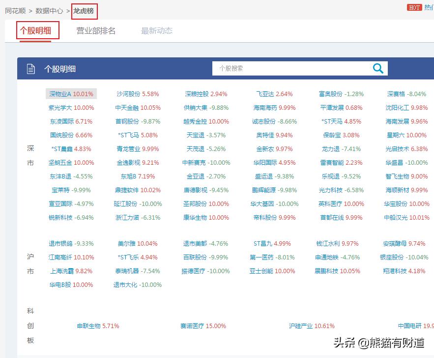看股票神器视频,股票看盘神器大全