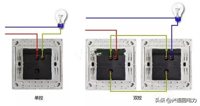 一个灯两个开关怎么接线电路图,一个灯两个开关带插座怎么接线