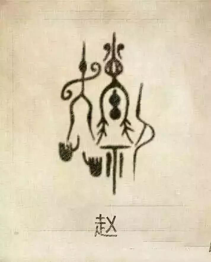 中国100个姓氏图腾,姓氏祖先图腾徐