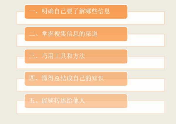 医药代表怎么快速熟悉医院,医药代表是一个怎样的行业
