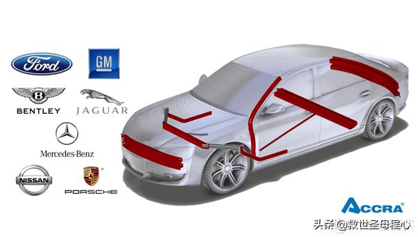 盘点无用汽车知识,有用但不完全有用的汽车小知识