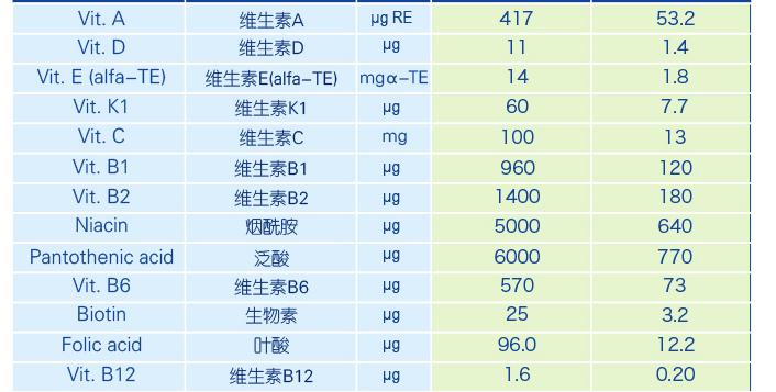 合生元澳版有机奶粉怎么样,法国版合生元和澳洲版合生元