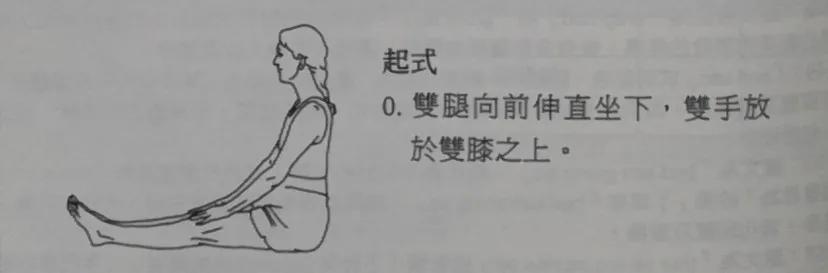 瑜伽体式之母是哪个动作,瑜伽体式之母肩倒立练习