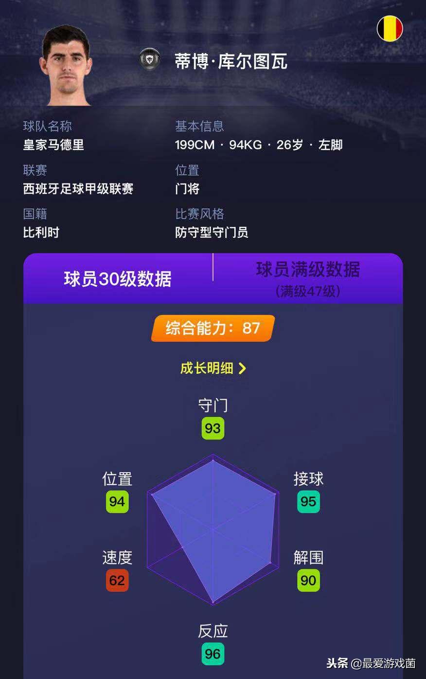 盘点实况足球里面门将的超神表现,德赫亚西甲最佳门将