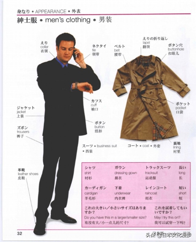 裙子选择常识日语图解,日语服饰图解及解释