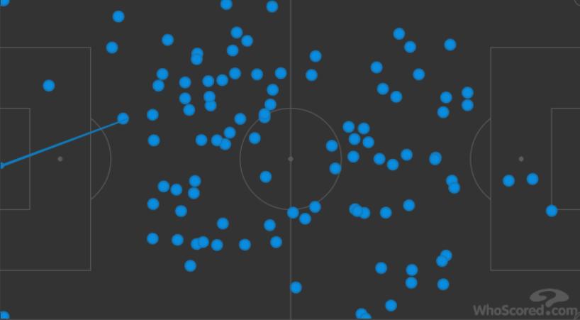 德甲拜仁慕尼黑vs多特蒙德基米希,多特蒙德vs拜仁基米希