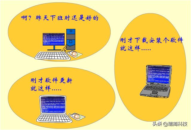 电脑蓝屏解决一次又来一次,电脑蓝屏解决方法专业术语