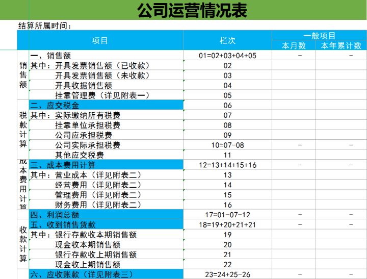 会计“大神”王姐，专门负责公司的内账，不愧是月薪2万的人