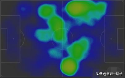 深度评价德克兰,深度解析赖斯的崛起