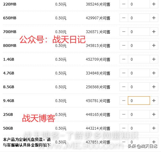 百度竞价冷门产品还能赚钱不,暴利适合竞价的产品