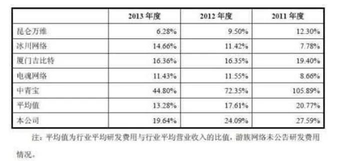 九阴真经ol放下屠刀招式,九阴真经ol易容下山