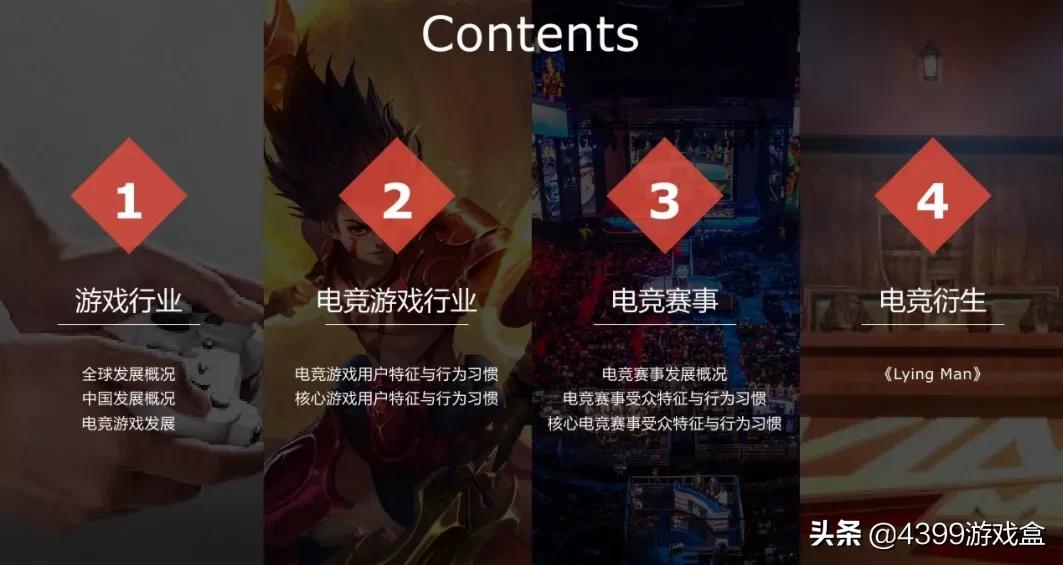 你了解的电竞是真的电竞吗,你了解的电竞就是真的电竞吗