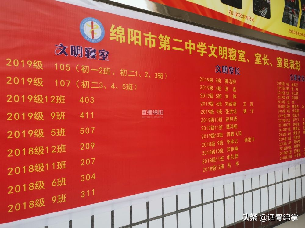 绵阳市涪城区教育高质量,优质教育资源共建共享