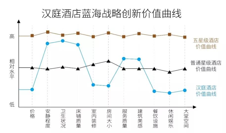 广告语远不是想象中那么简单