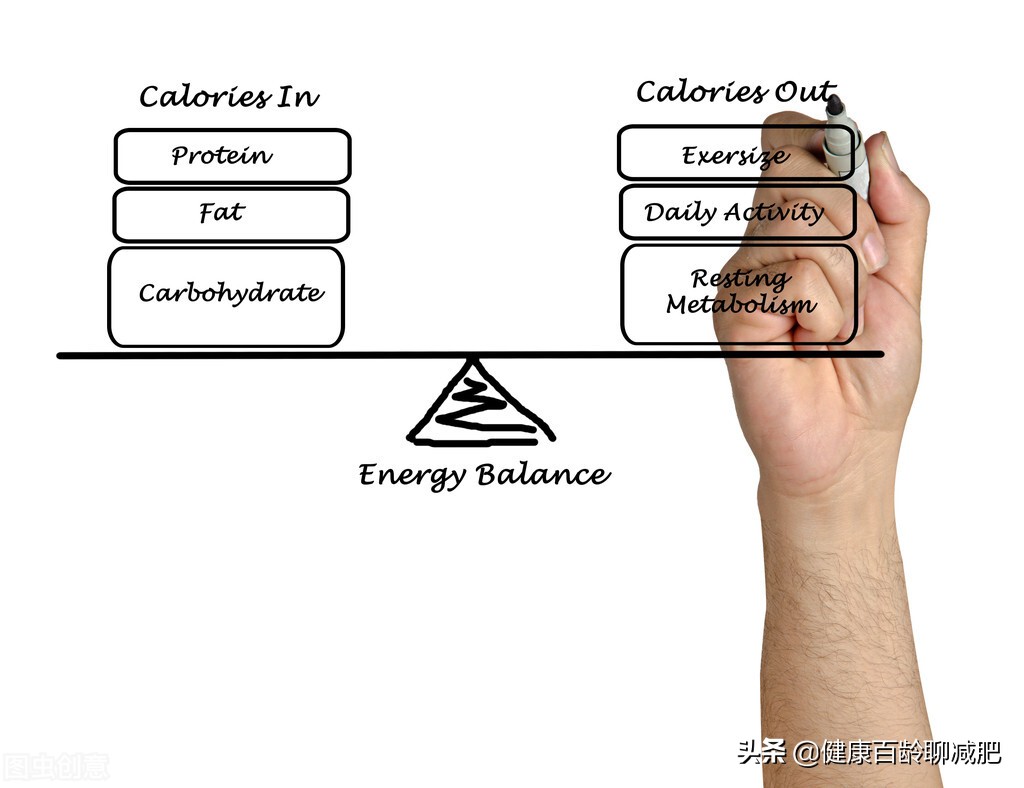运动减肥太累,运动真的太累了但还是要坚持