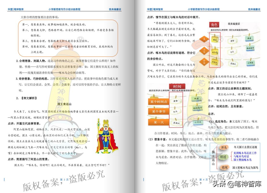 如果写一个童话故事该怎么写,自己编一个童话故事该怎么写