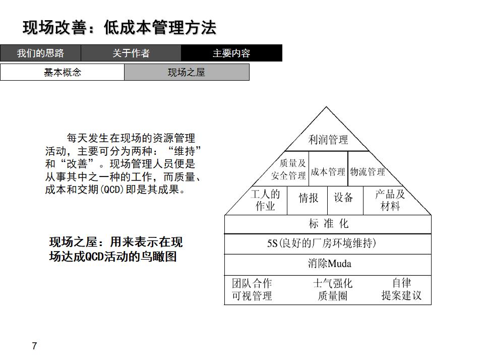 现场改善低成本管理方法读后感,现场改善低成本管理方法ppt