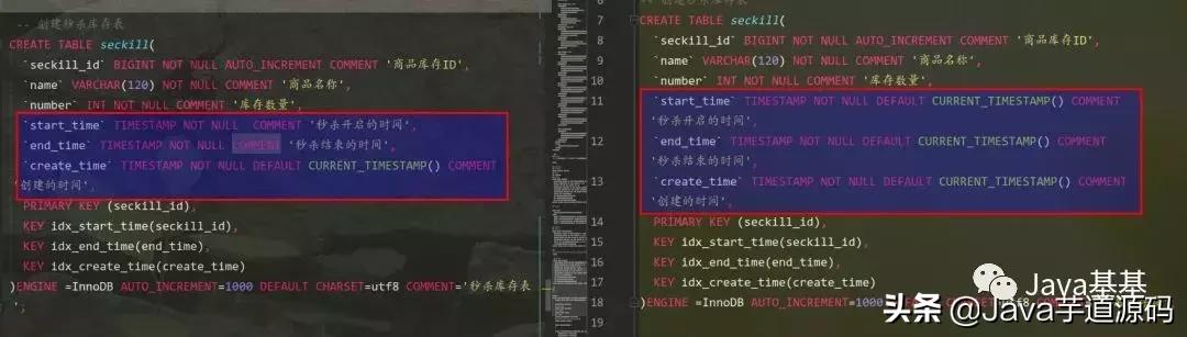 ssm框架完整的功能流程,ssm框架如何实现一个功能