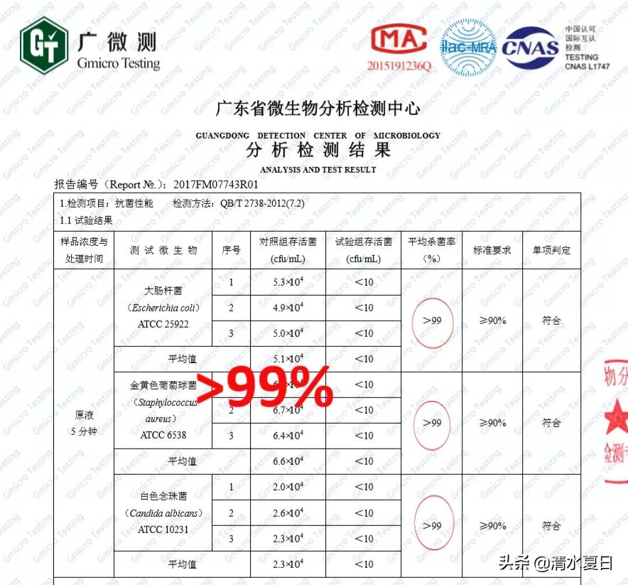 夏天治脚臭最好的方法,除脚臭好物推荐瞬间除臭