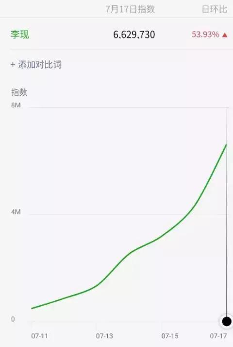 这是你们的“现男友”，请查收