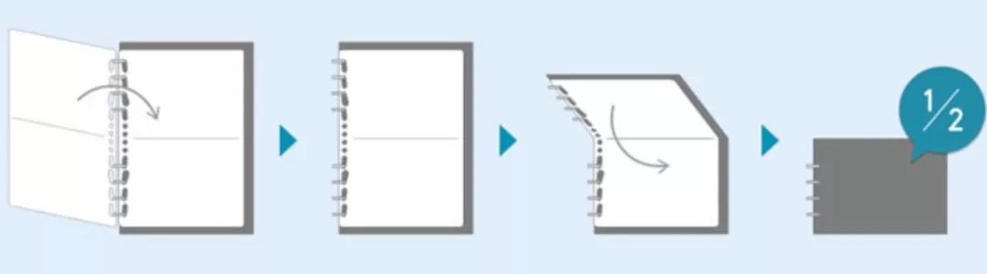 2019年日本文具大赏最终大奖,日本文具大赏获奖文具
