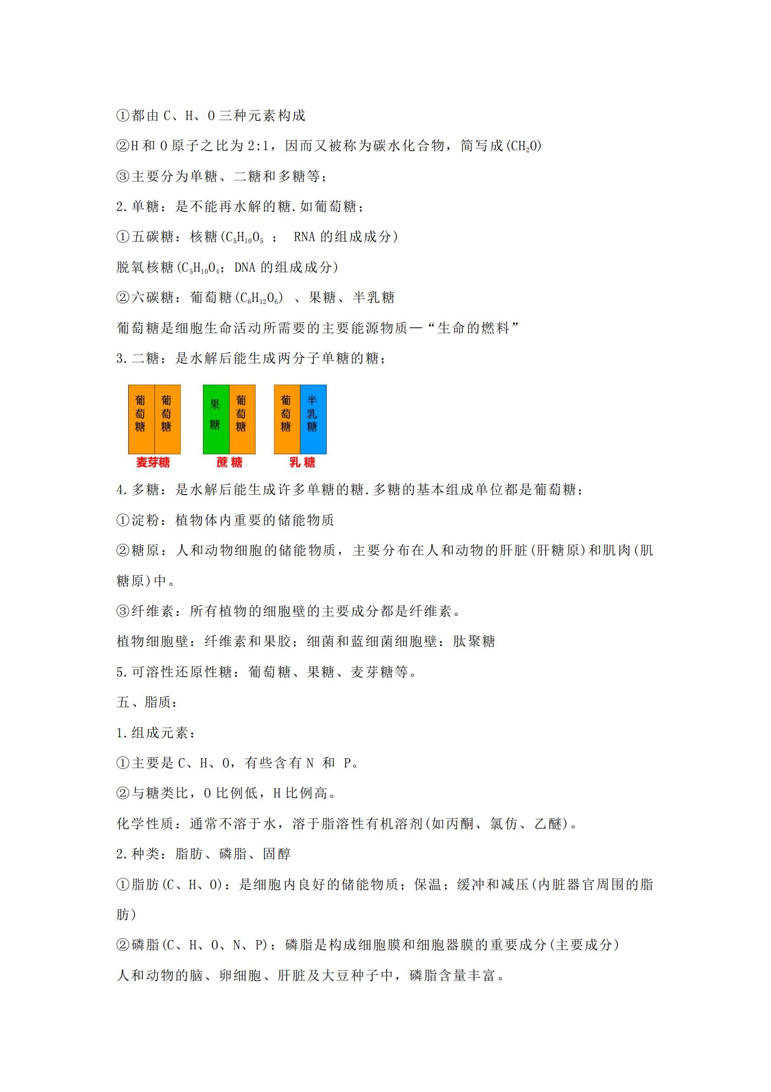 高一生物必学的知识点,高一必修一生物手写学霸笔记图片