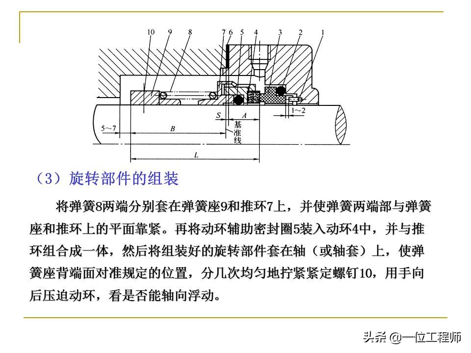 机械密封主要由哪几个部分组成,机械密封工作原理和结构