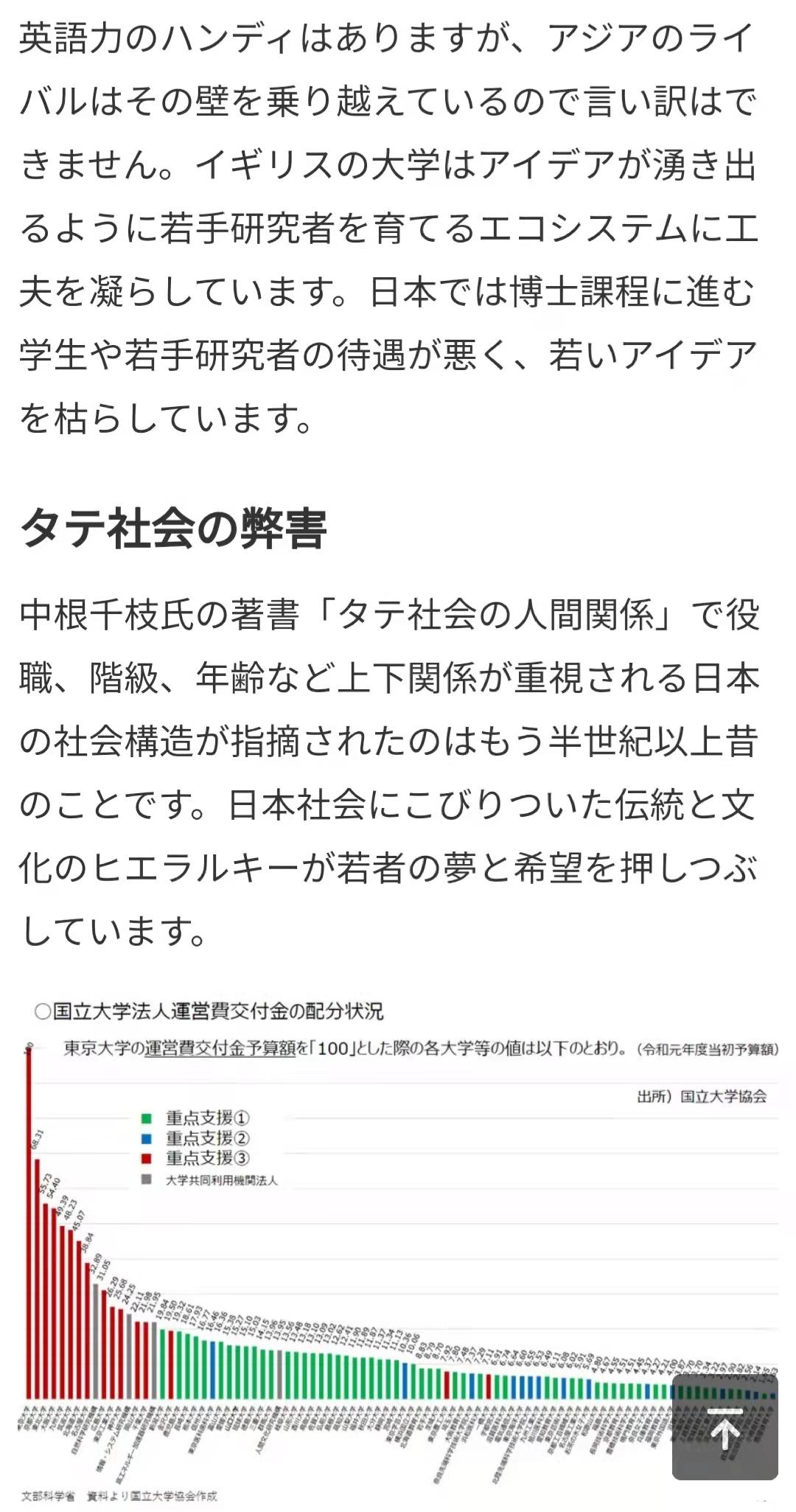 qs亚洲大学排名2022完整版,2023年the世界大学排名完整版