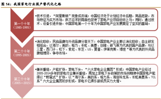 左手原配,右手备胎—玲珑轮胎还有多久能够挑战三巨头的霸主地位