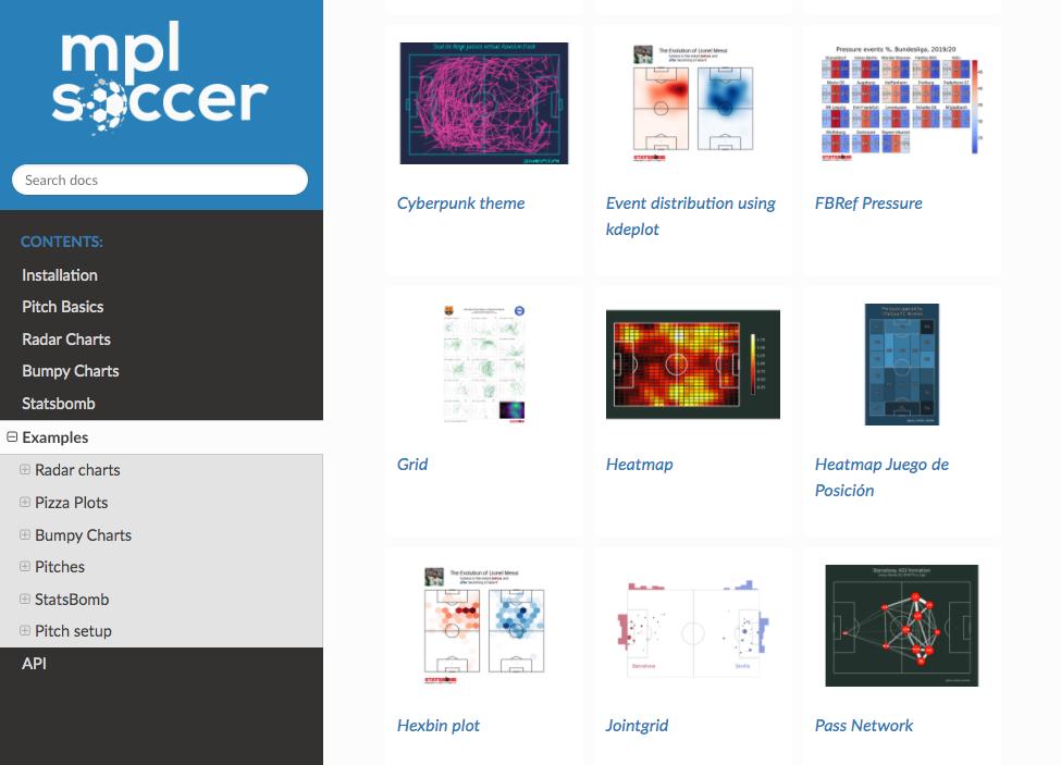 python足球赛传球交互图,python制作可视化图表