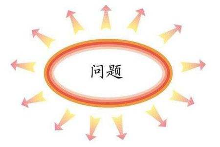 怎么提高说话的思维能力,说话应变能力训练