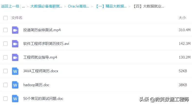 大数据是什么专业就业前景好吗,大数据分析专业就业前景和工资