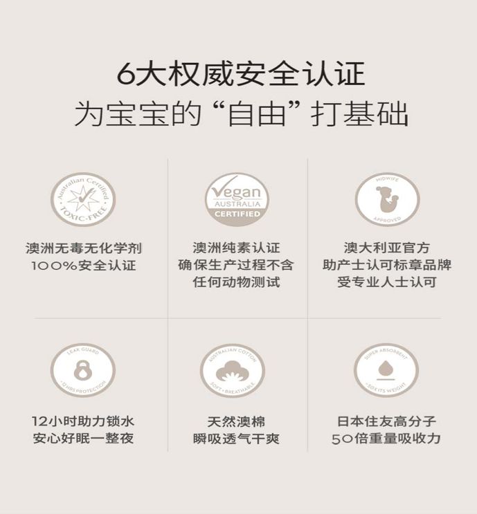 年度大赏,年度产品大赏