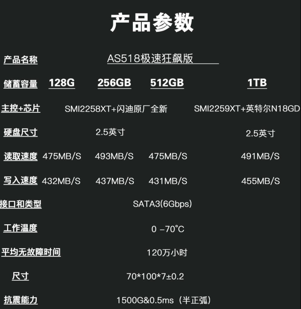 昱联ssd固态硬盘,昱联ssd固态硬盘怎么样