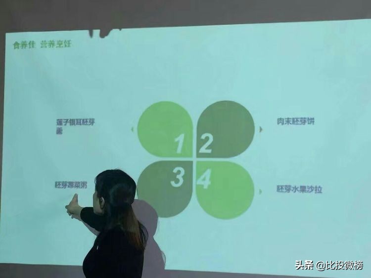 营养师王庆香┃再读《黄帝内经》――餐桌文化