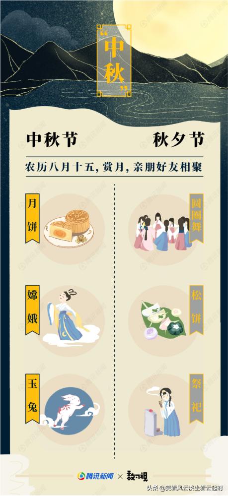 韩国申遗乌龙,端午被韩申遗