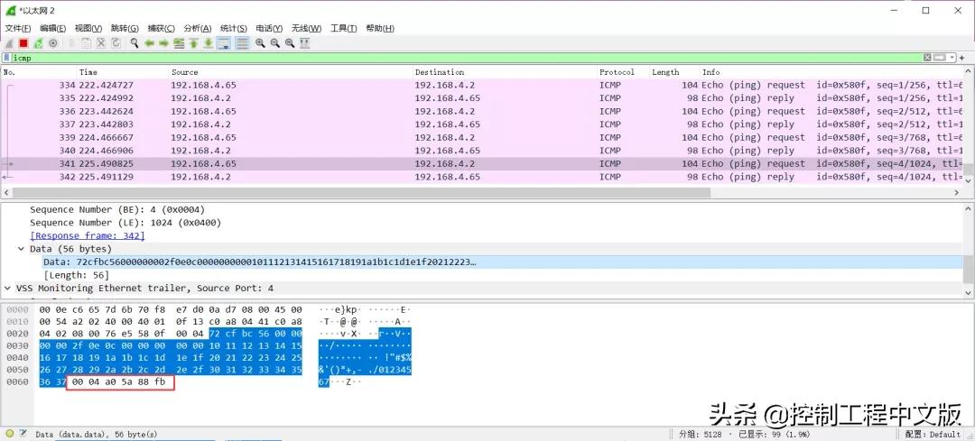 0ms延时!可靠性最高的工业网络传输协议——HSR/PRP冗余协议